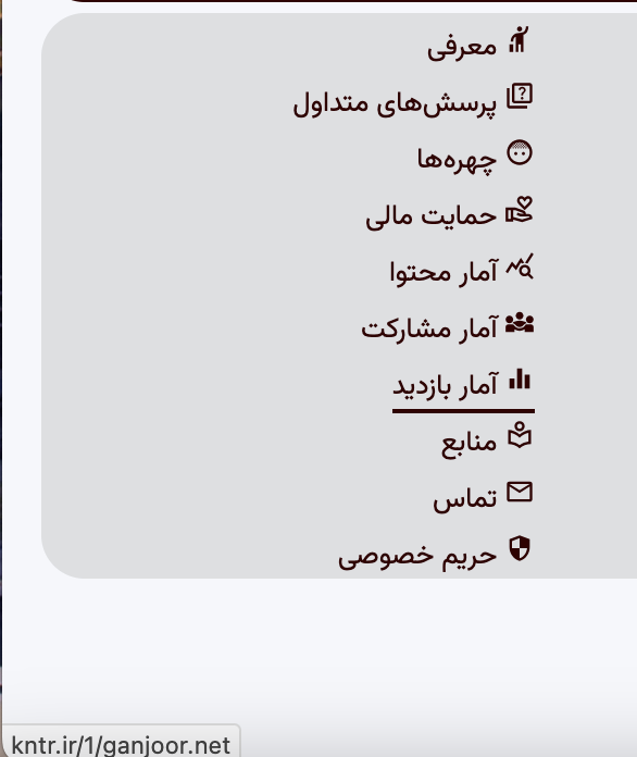 آمار بازدید گنجور